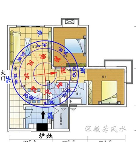 震宅|震宅最佳风水布局